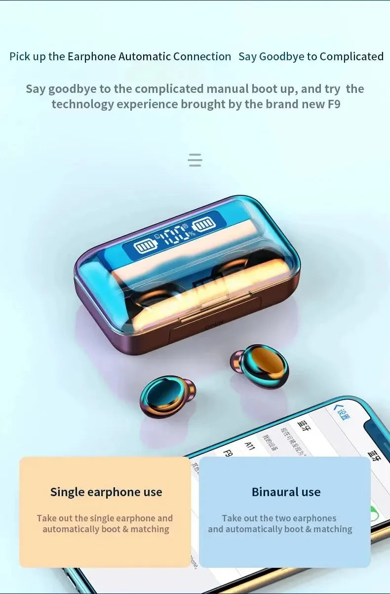 F9 Wireless Bluetooth Earbuds with Charging Case – Waterproof, LED Display