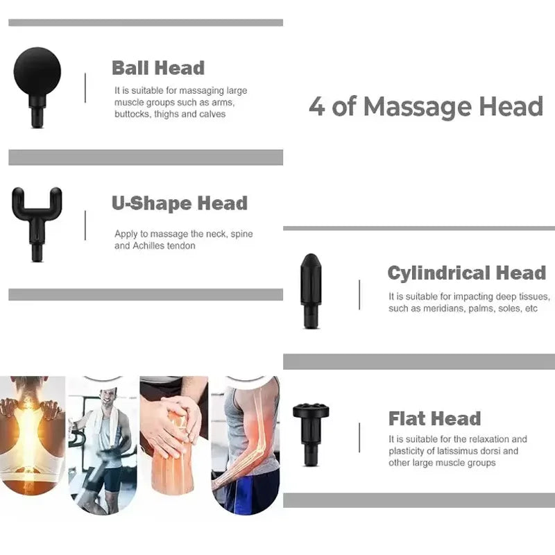 Mini<Portable muscle massage gun with deep tissue effect.