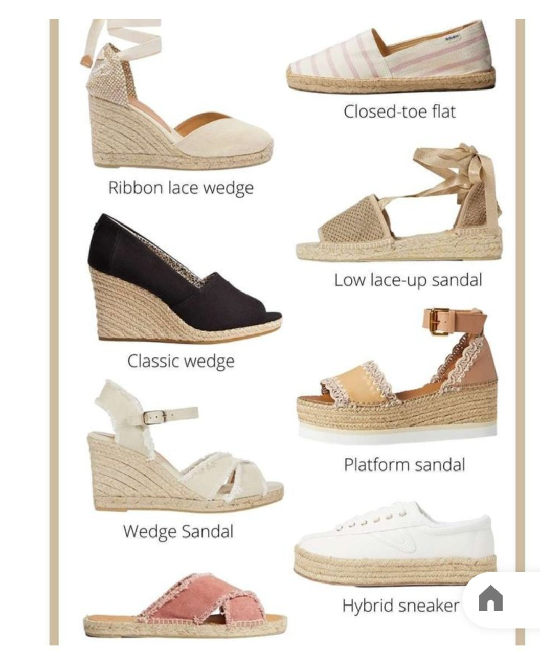 "Women's Slides & Sandals – Casual Comfort Meets Sporty Style