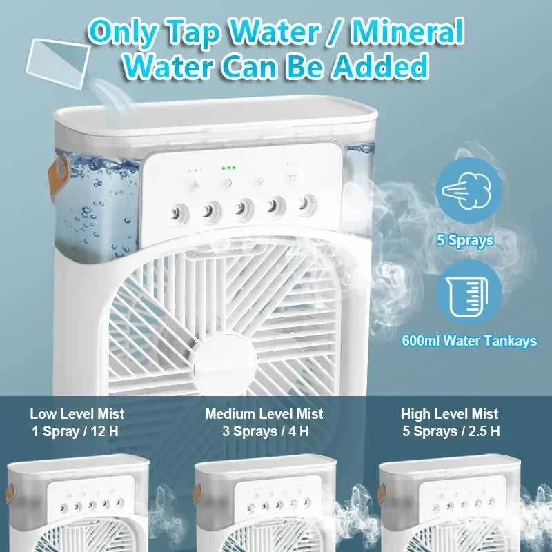 Portable 3-in-1 Mini Air Cooler – Fan, Humidifier, LED Light