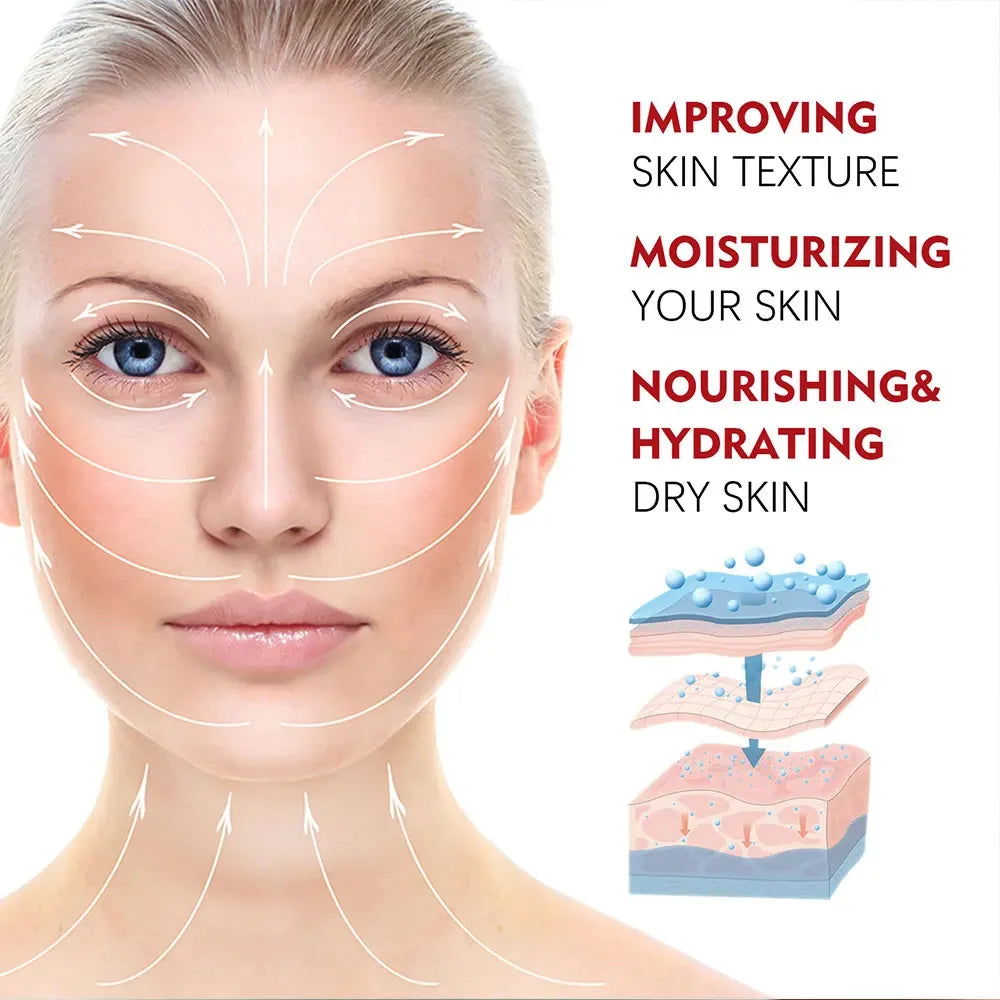 Anti-Aging Retinol Face Cream – Collagen Moisturizer for Wrinkles & Brightening