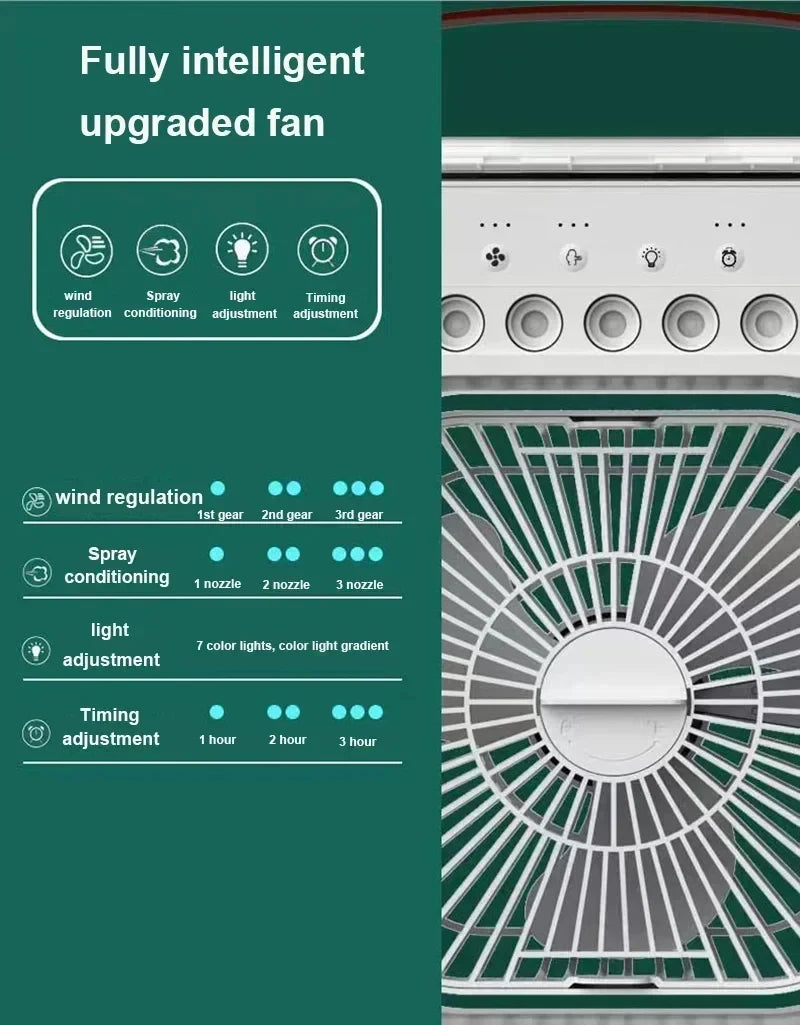 Portable 3-in-1 Mini Air Cooler – Fan, Humidifier, LED Light