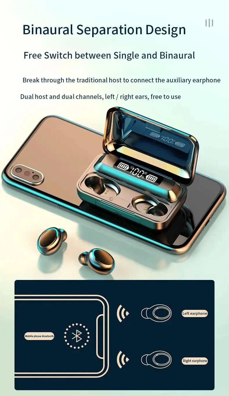 F9 Wireless Bluetooth Earbuds with Charging Case – Waterproof, LED Display
